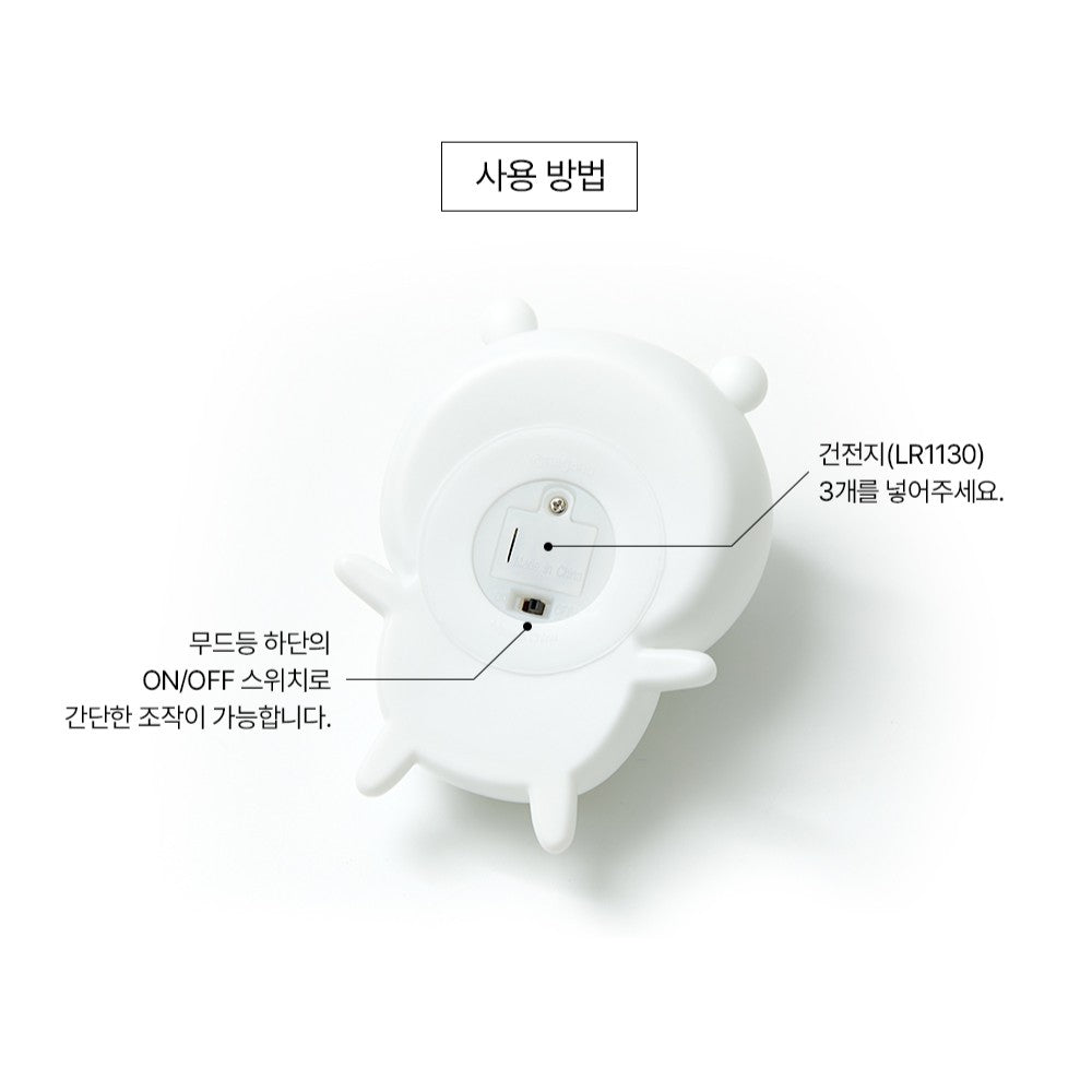 Joke Bear Figure LED Mood Lamp 白熊 自嘲熊 小夜燈