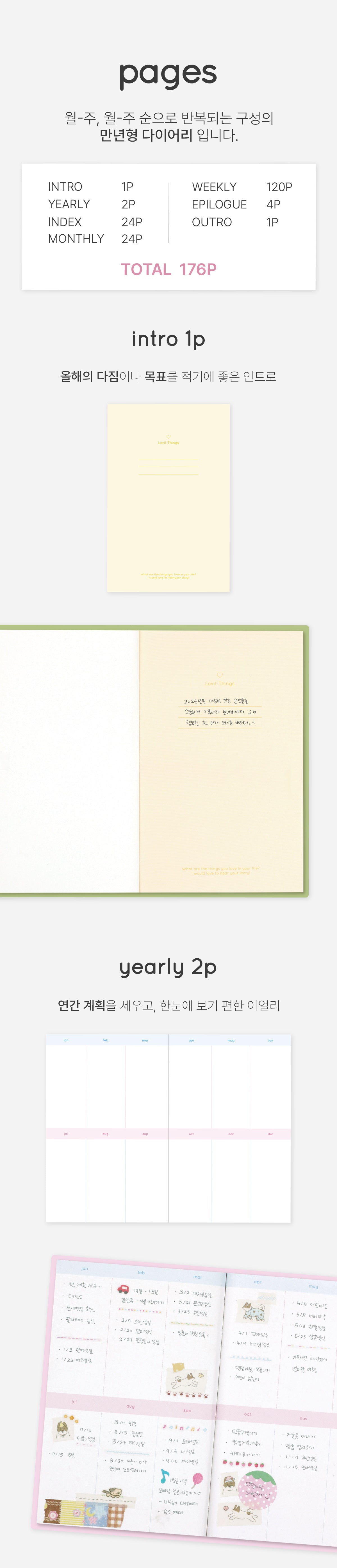 Wannathis Lovit Things Diary (萬年款)