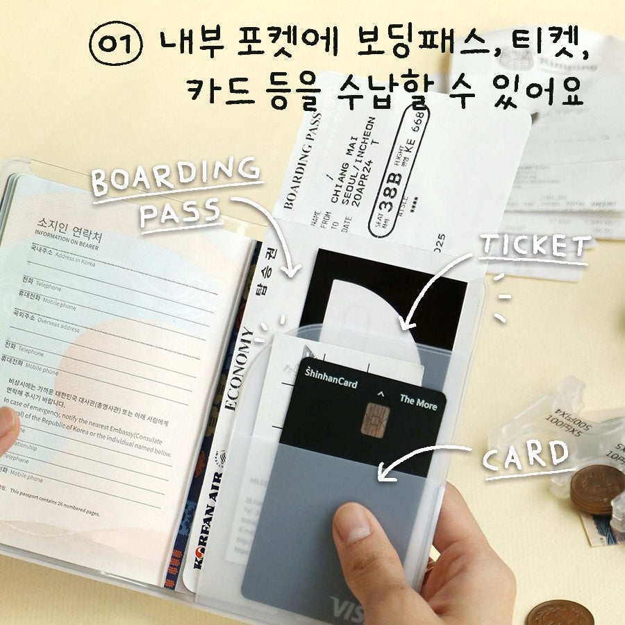 Iconic Doodle Passport Case (4款)