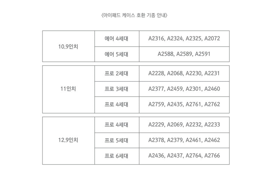 Lily daily Vintage rose(mini bouquet) Ipad Cover (10.9/11/12.9/13 inch)