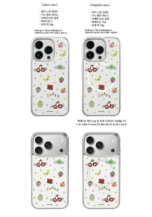 Mazzzzy [Silver] Fruity Friends Glass Case