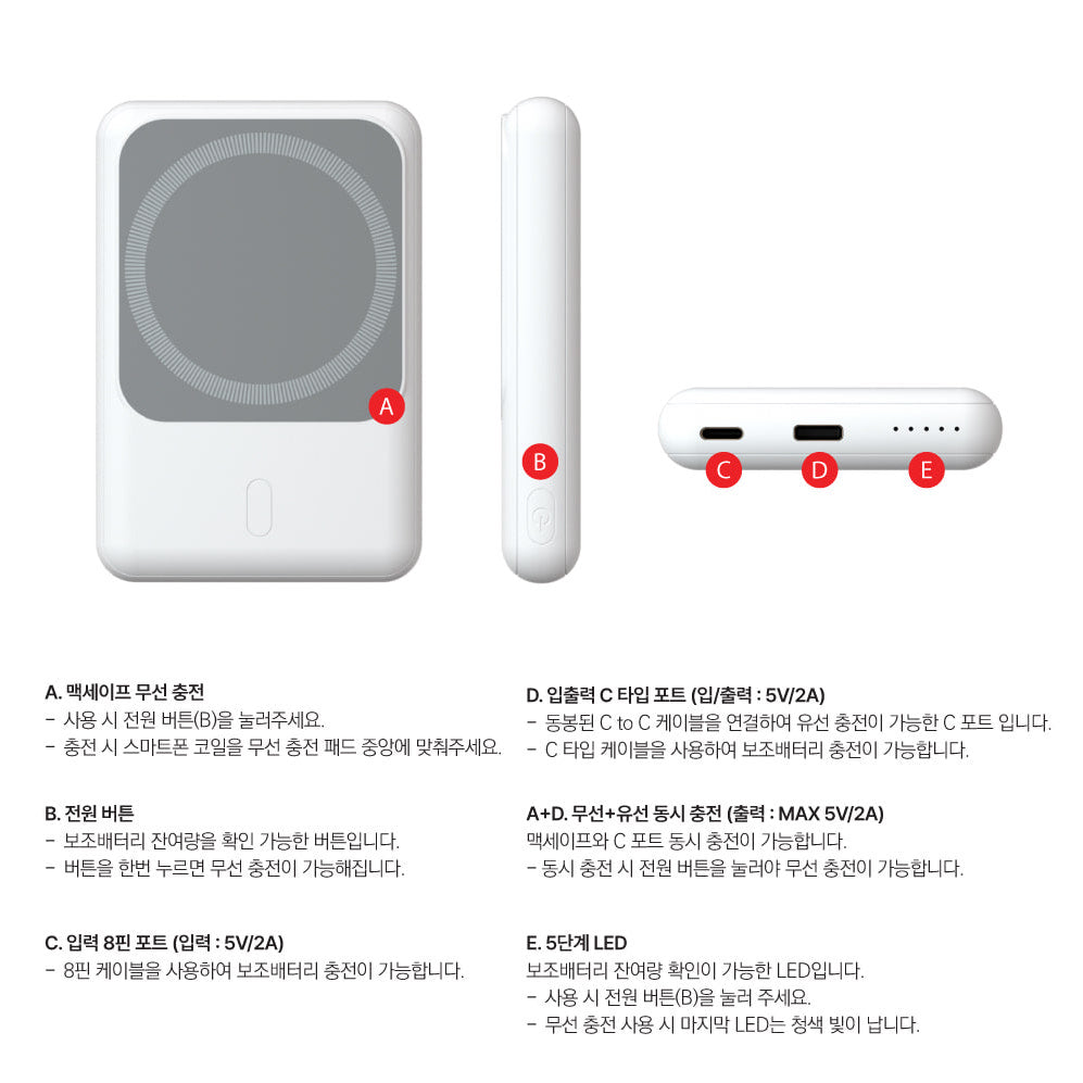 Theninemall Pattern bad gummy (Magsafe battery) (2色)
