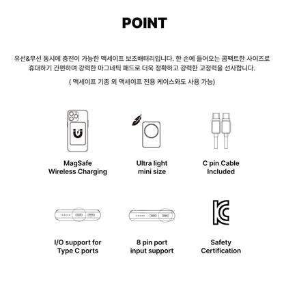Theninemall Pattern bad gummy (Magsafe battery) (2色)