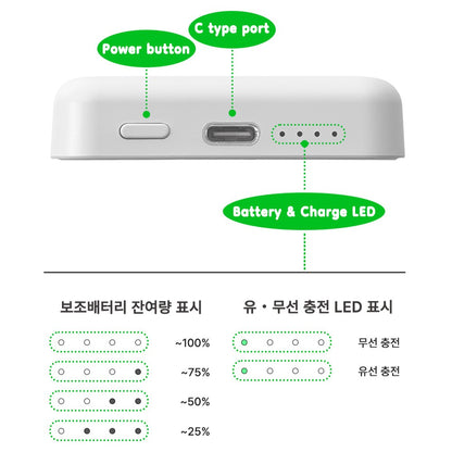 Cuter Heart Drawing Magsafe battery