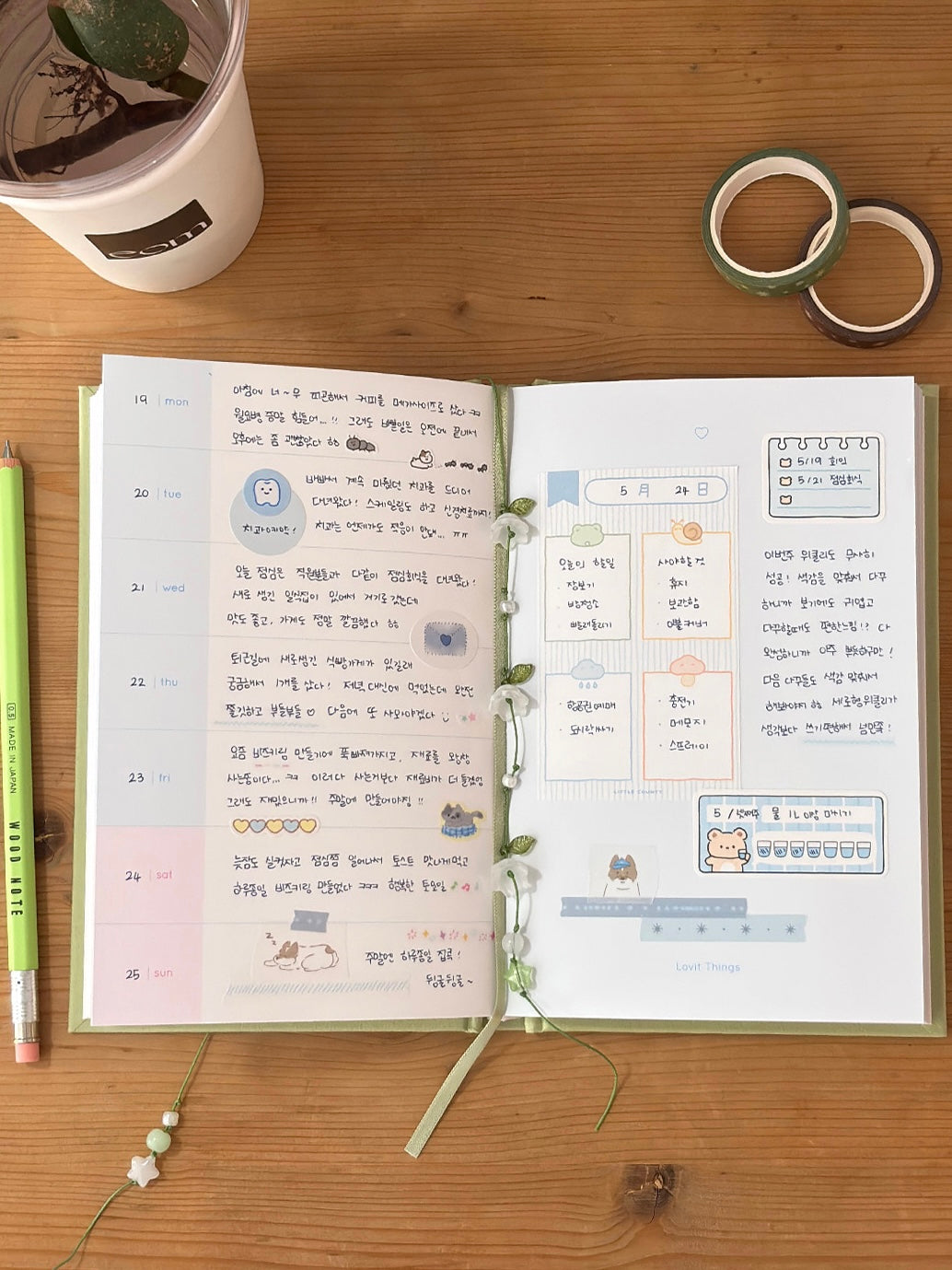 Wannathis Lovit Things Diary (萬年款)