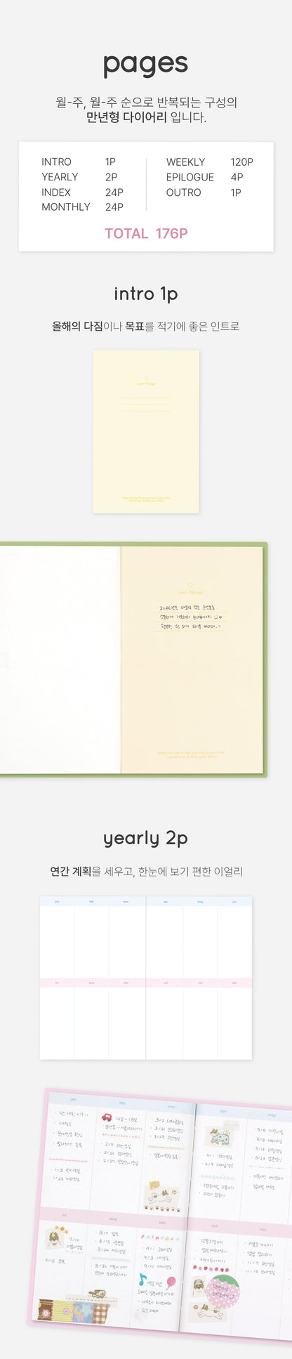 Wannathis Lovit Things Diary (萬年款)