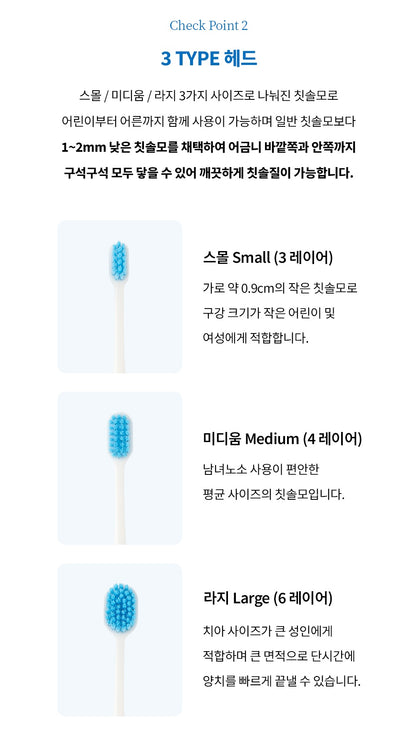 【現貨95折】Romane Brunch Brother Electric Toothbrush Set #Toast