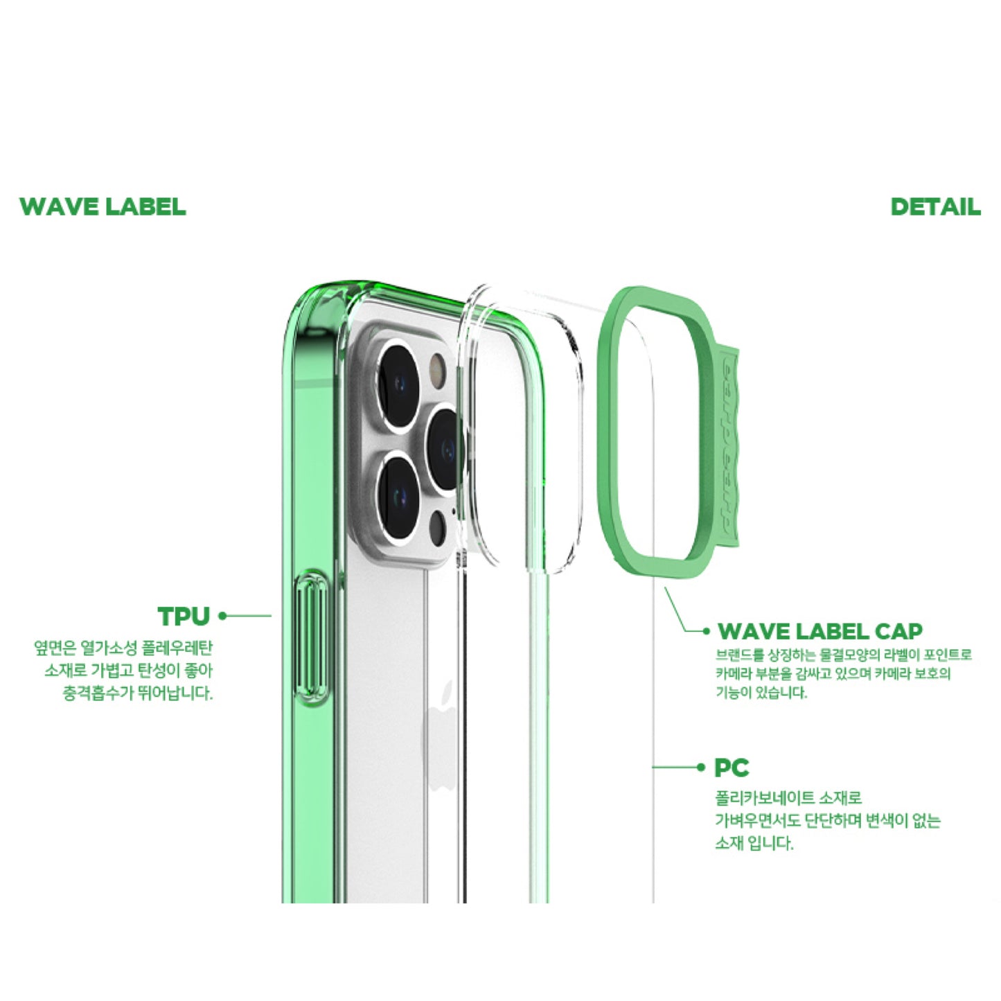 STRAWBERRY COVY-GREEN (Wave Label Clear Case)